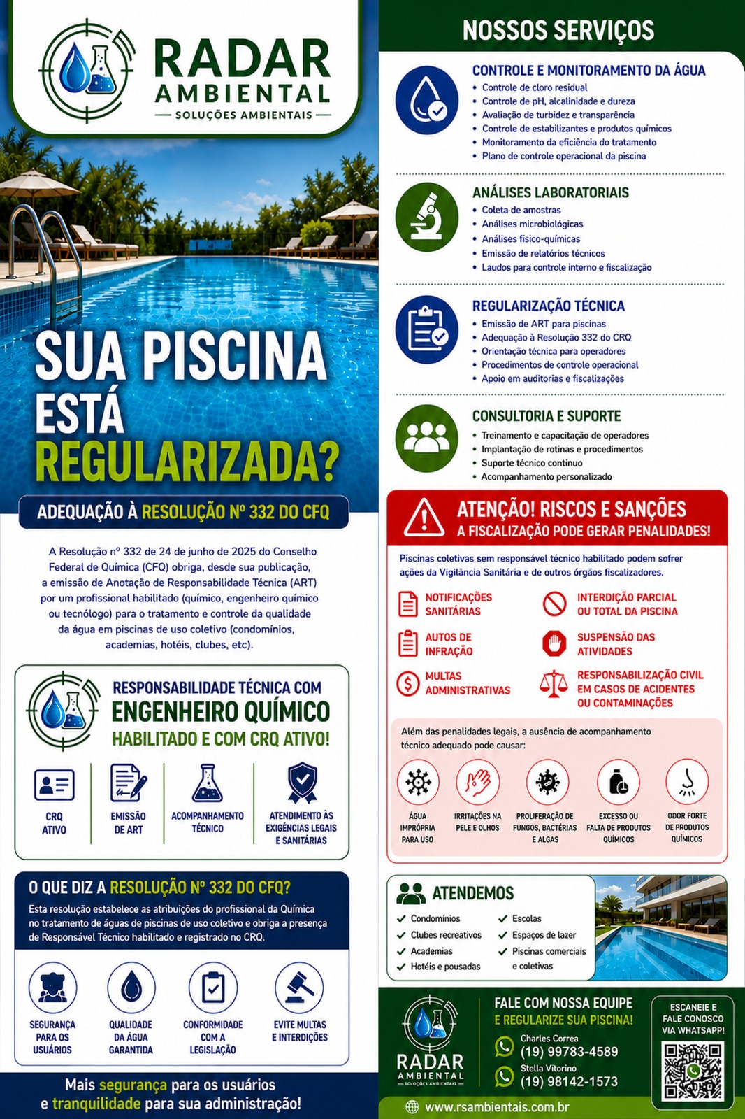 Radar Ambiental